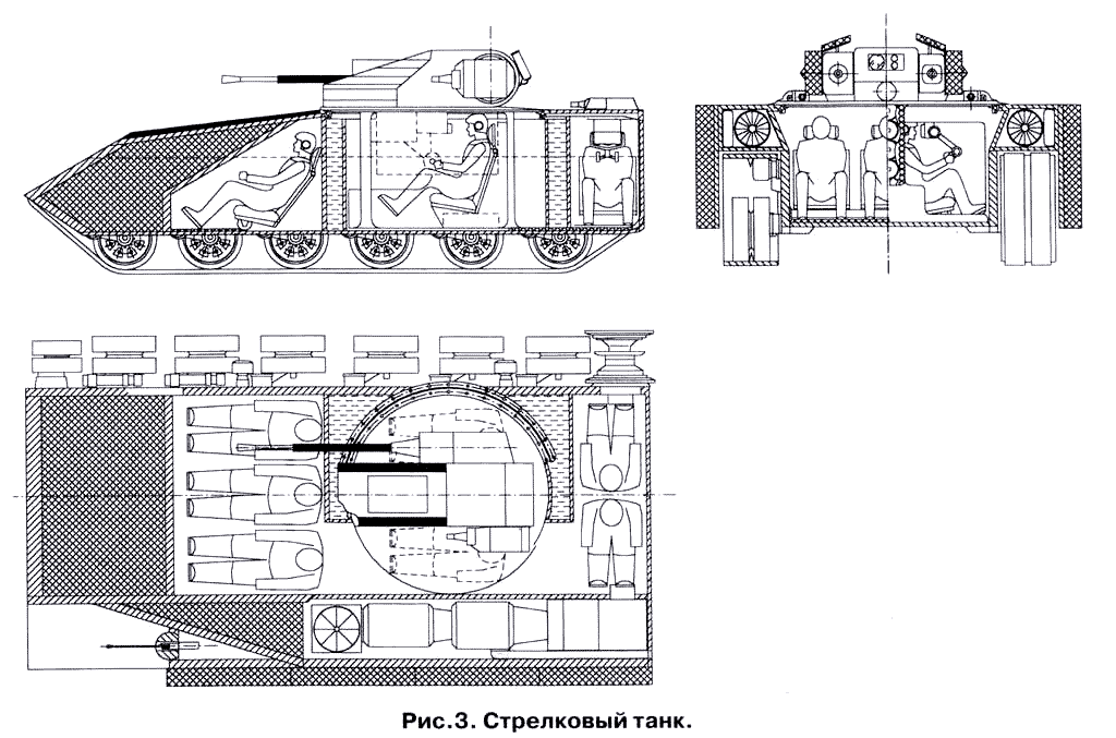 Стрелковый танк
